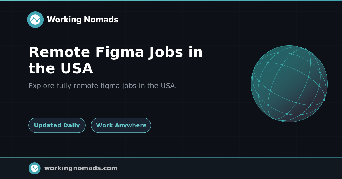 Remote Figma Jobs in the USA | Working Nomads